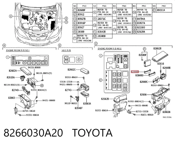 Блок предохранителей 8266030A20 Toyota