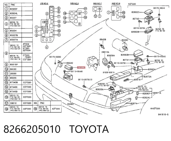  8266205010 Toyota