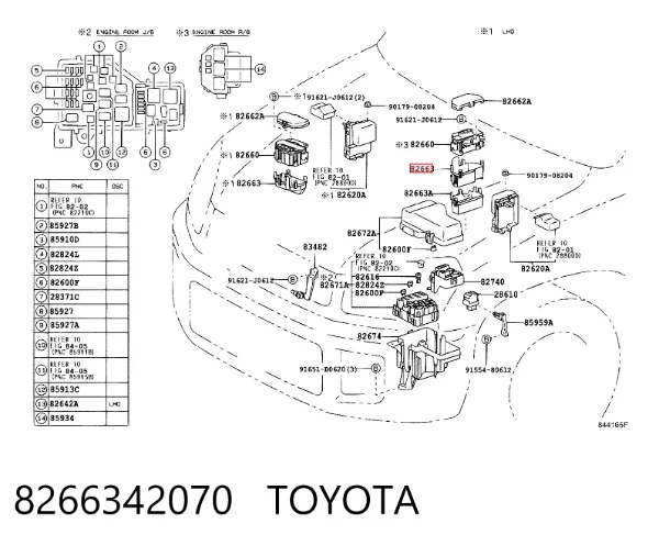 Корпус блока предохранителей 8266342070 Toyota