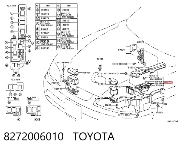 Блок предохранителей Toyota Camry IV
