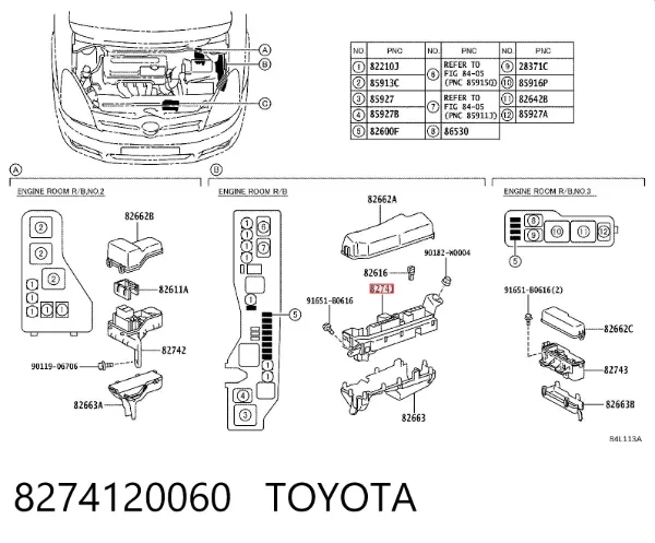 Блок предохранителей Toyota Corolla VERSO