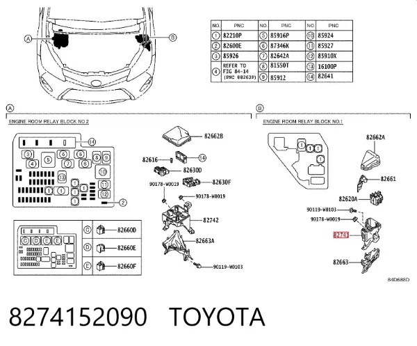 Блок предохранителей 8274152090 Toyota
