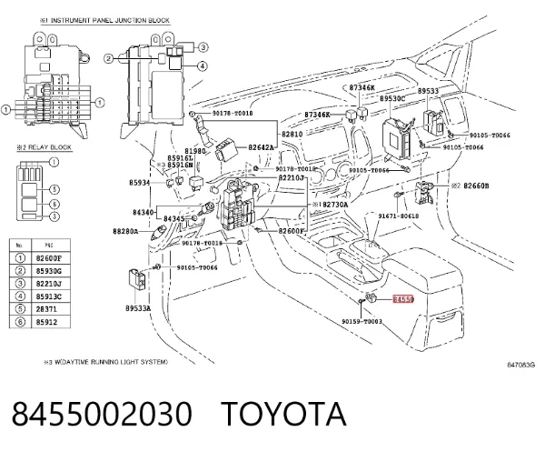  8455002030 Toyota