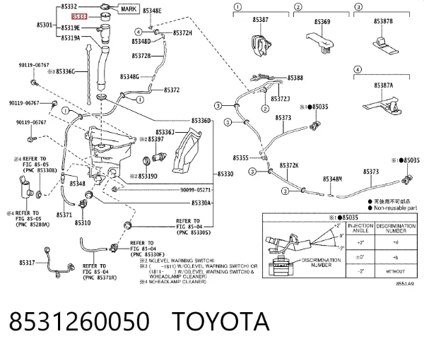 Горловина бачка омывателя 8531260050 Toyota