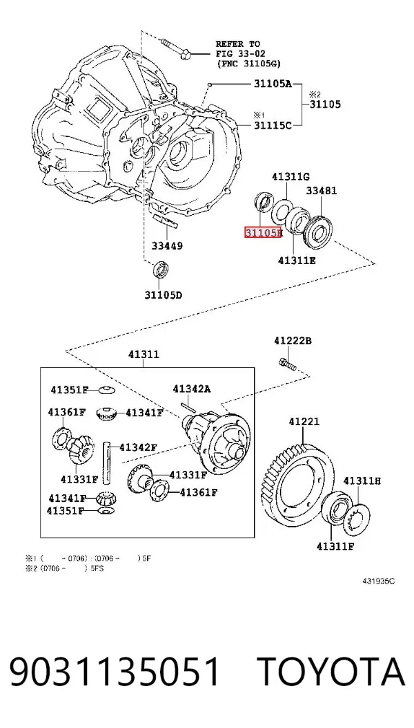Правый сальник полуоси 9031135051 Toyota