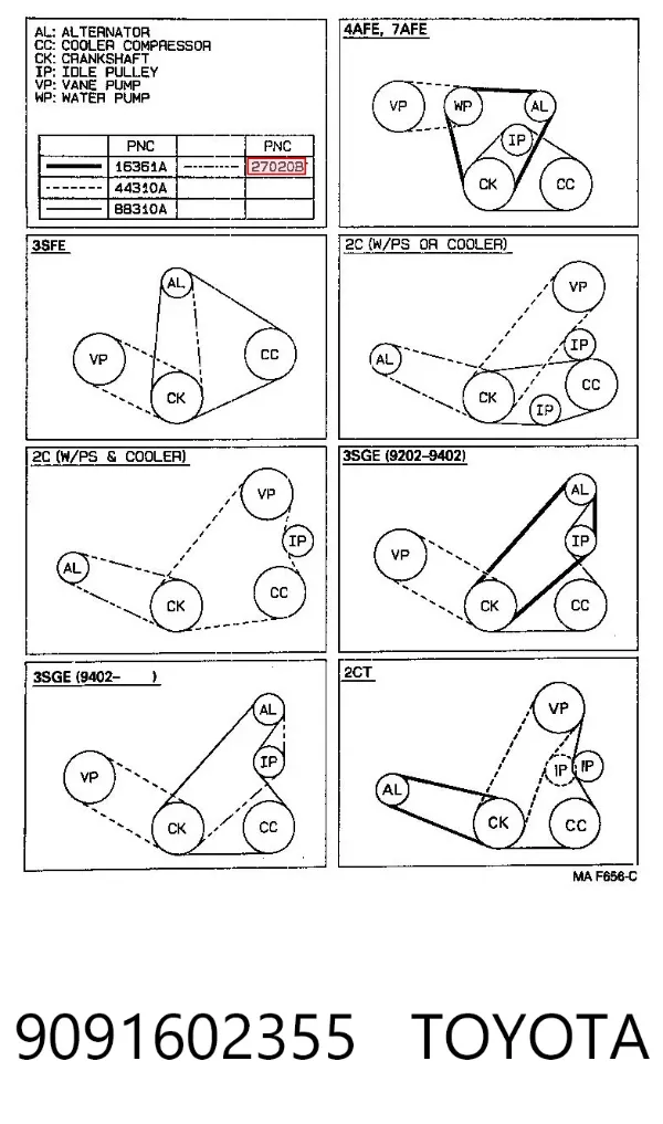 Ремень генератора 9091602355 Toyota