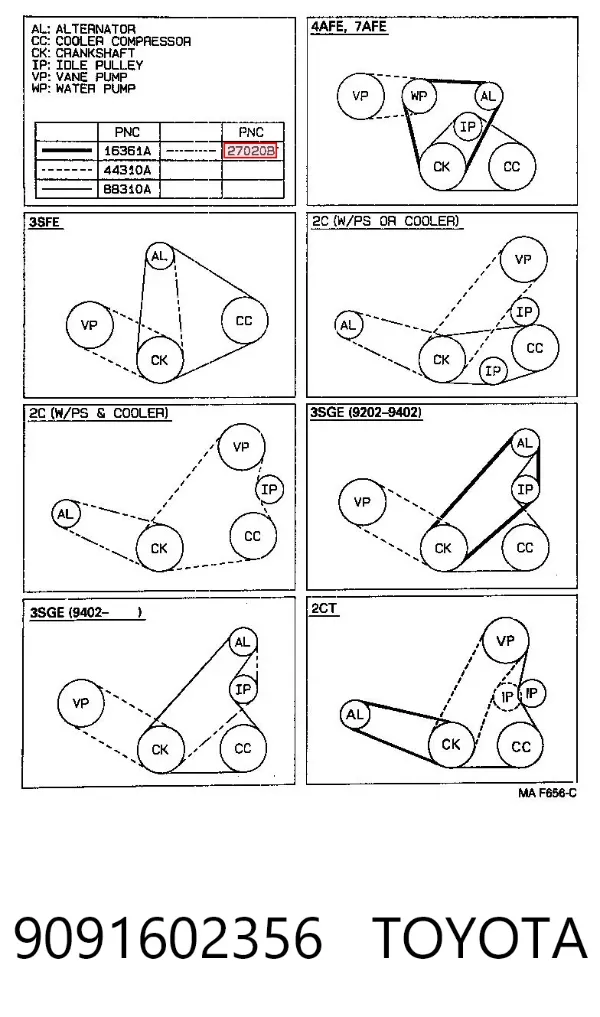 Ремень генератора 9091602356 Toyota