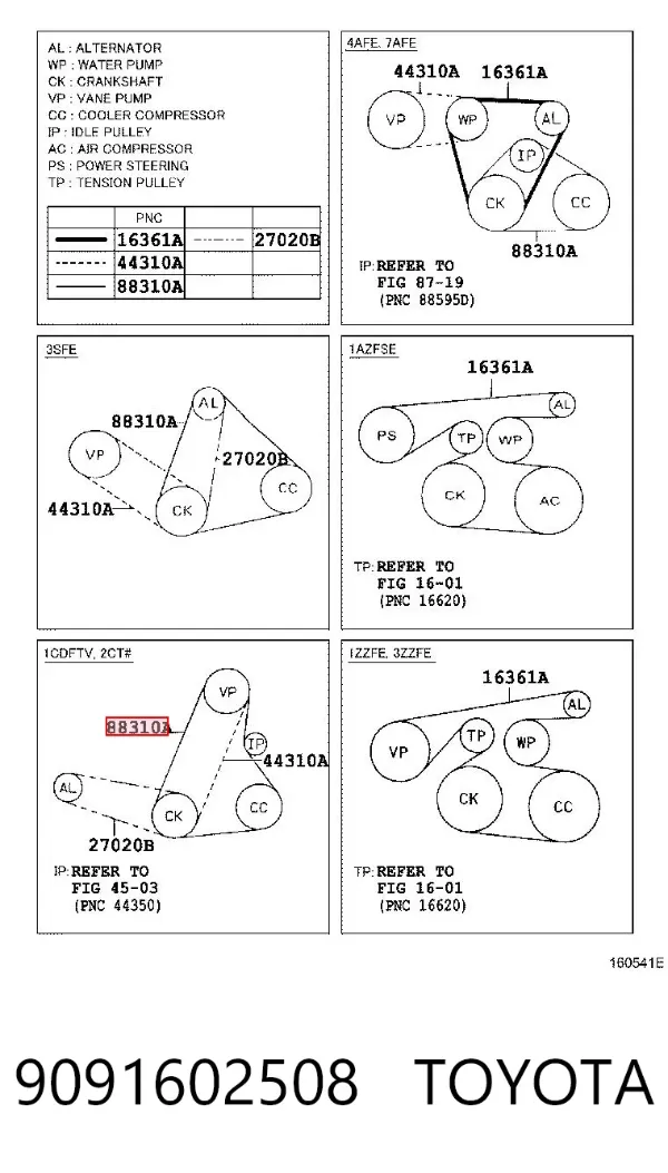 Ремень генератора 9091602508 Toyota