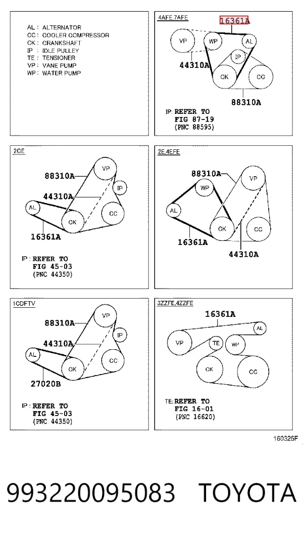 Ремень генератора 993220095083 Toyota