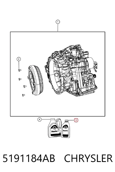 Масло трансмиссии CHRYSLER 5191184AB