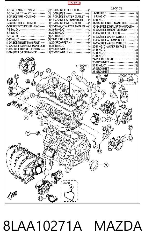 Комплект прокладок ST8LAA10271B SAT