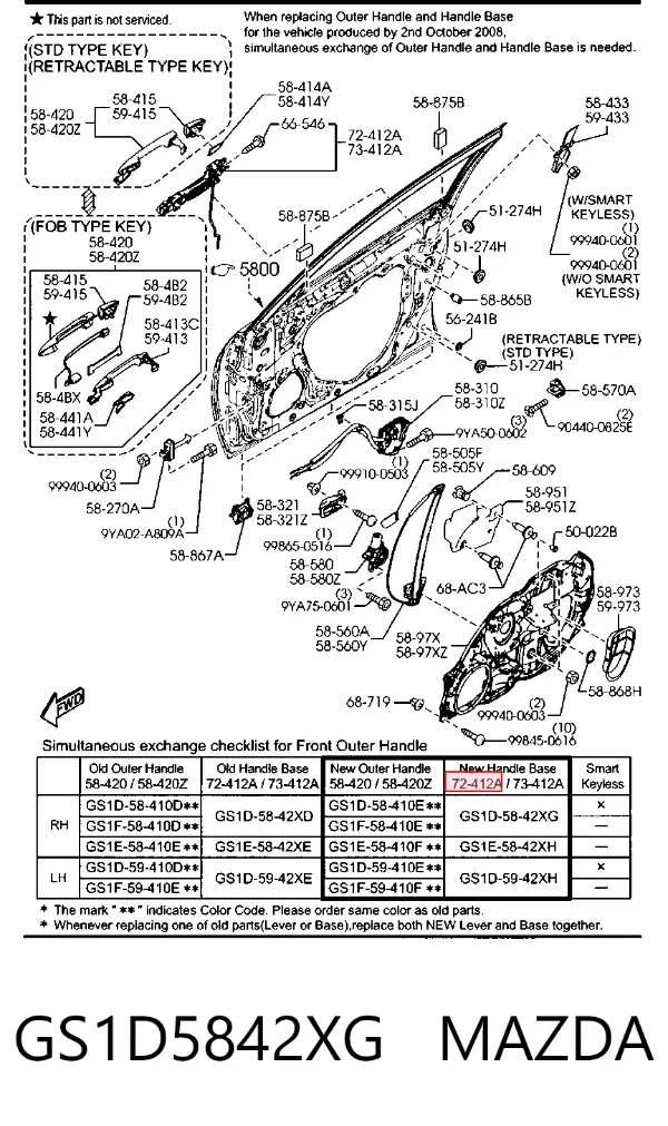  GS1D5842XG Mazda