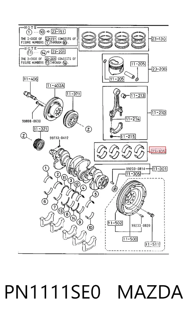 Вкладыши шатунные PN1111SE0 Mazda