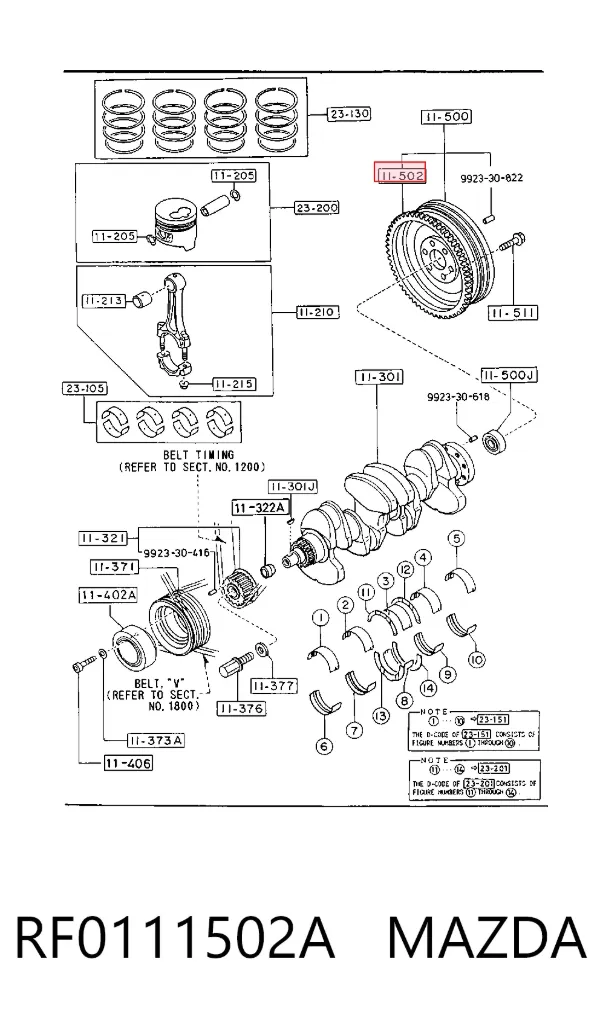  RF0111502A Mazda