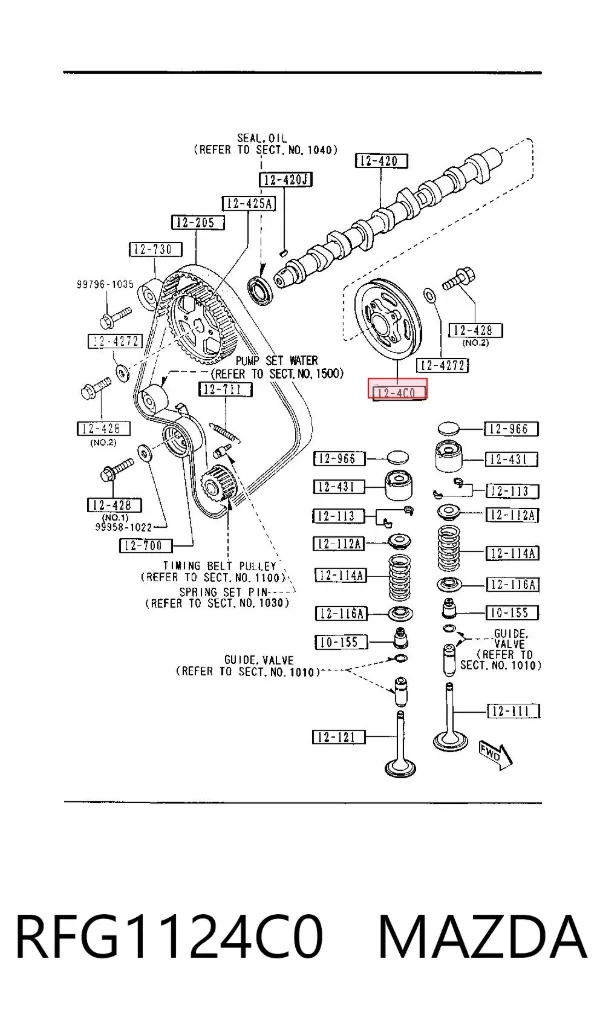 Шестерня распредвала RFG1124C0 Mazda