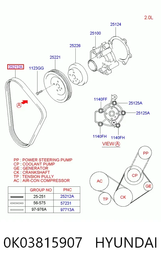 Ремень генератора 0K03815907 Hyundai/Kia