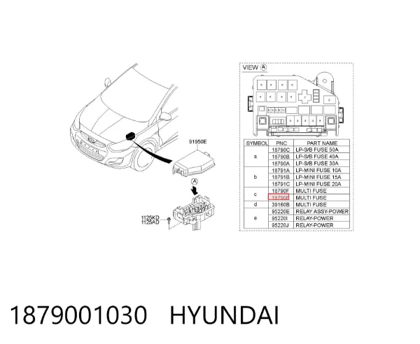 Предохранители 1879001030 Hyundai/Kia