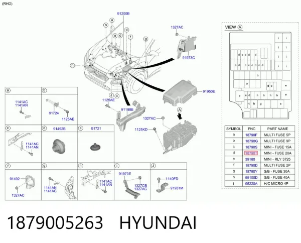 Предохранители 1879005263 Hyundai/Kia