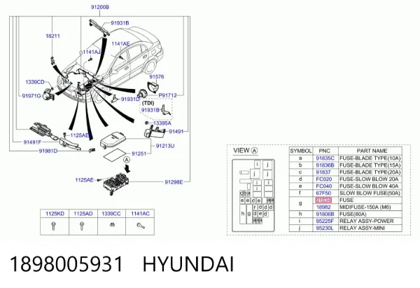 Предохранители 1898005931 Hyundai/Kia