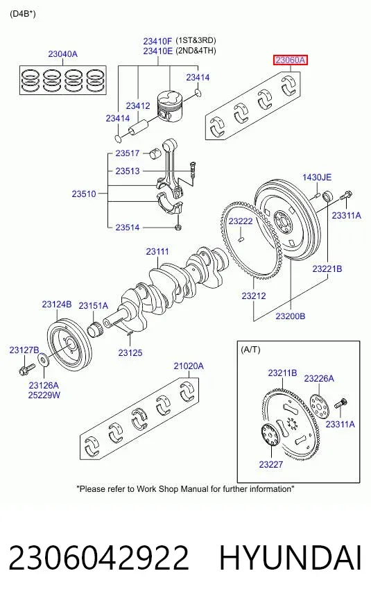 Вкладыши шатунные, 1-й ремонт 2306042922 Hyundai/Kia