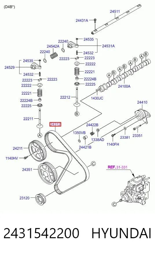 Ремень ГРМ 2431542200 Hyundai/Kia