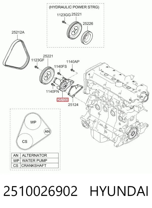 Помпа 2510026902 Hyundai/Kia