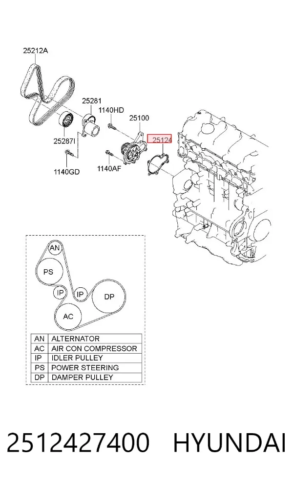 Прокладка водяной помпы 2512427400 Hyundai/Kia