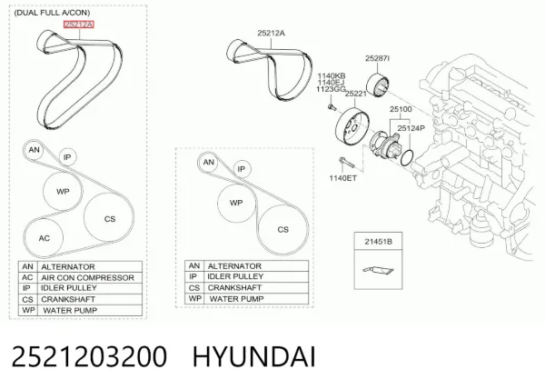 Ремень генератора 2521203200 Hyundai/Kia