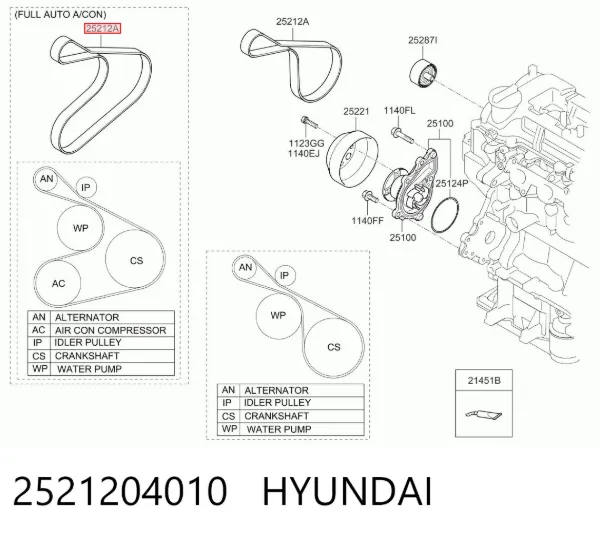 Ремень генератора 2521204010 Hyundai/Kia