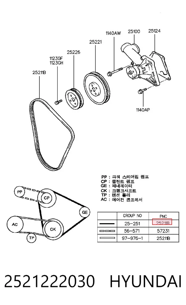Ремень генератора 2521222030 Hyundai/Kia
