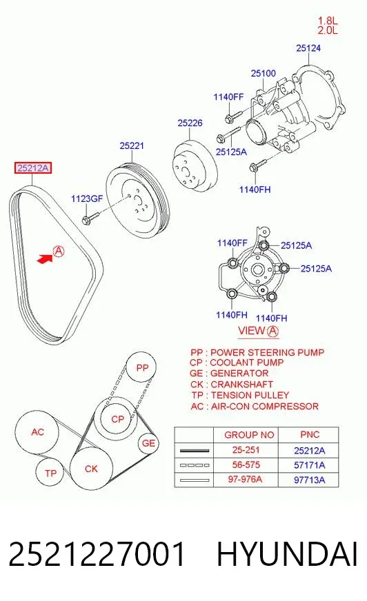 Ремень генератора 2521227001 Hyundai/Kia
