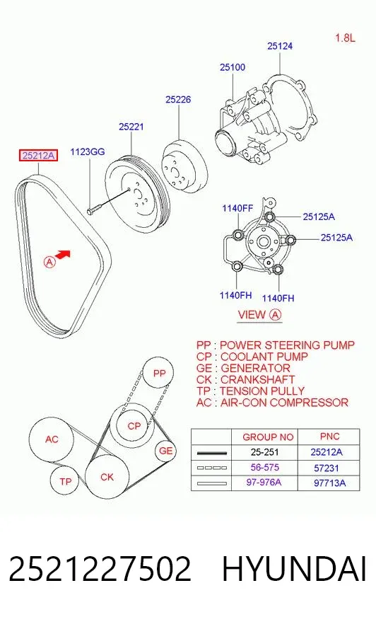 Ремень генератора 2521227502 Hyundai/Kia