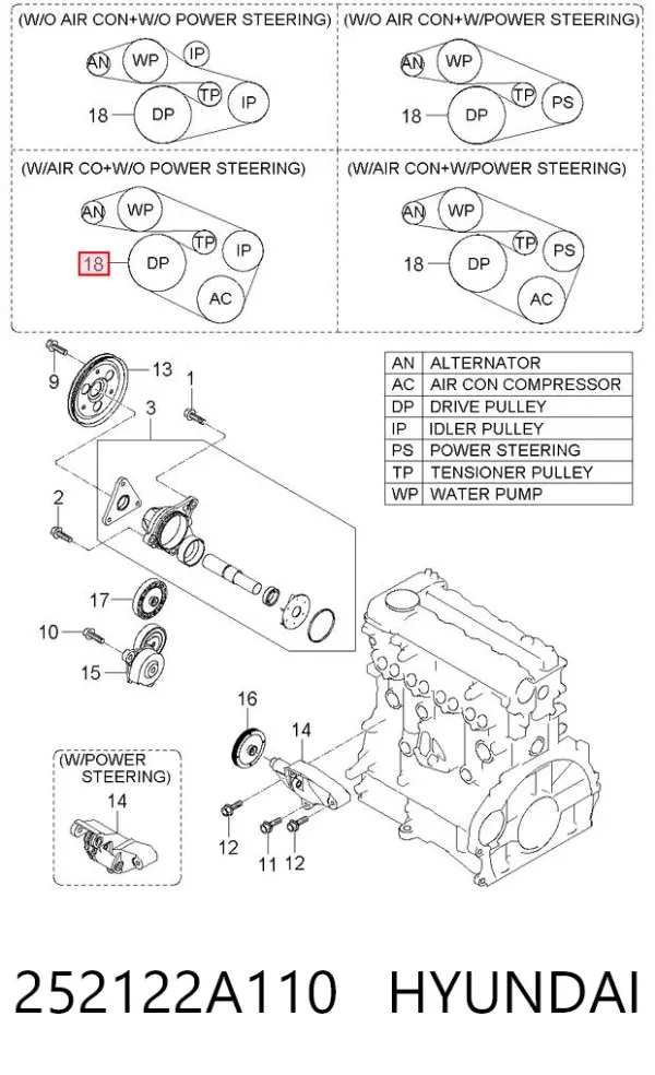 Ремень генератора 252122A110 Hyundai/Kia