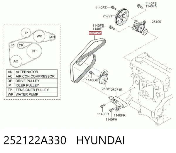 Ремень генератора 252122A330 Hyundai/Kia