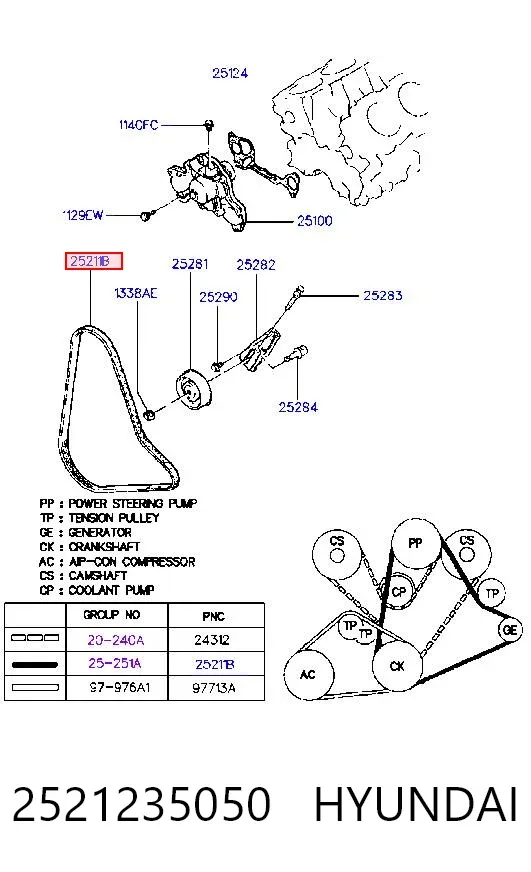 Ремень генератора 2521235050 Hyundai/Kia