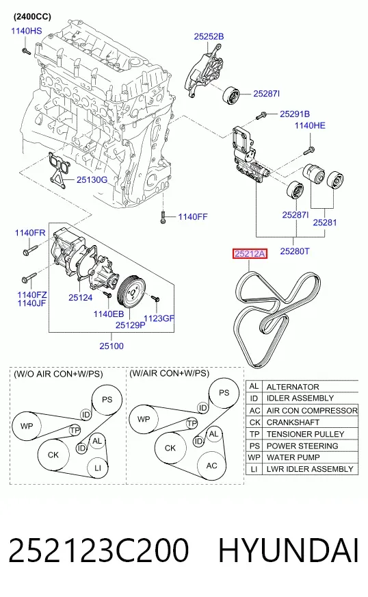 Ремень генератора 252123C200 Hyundai/Kia