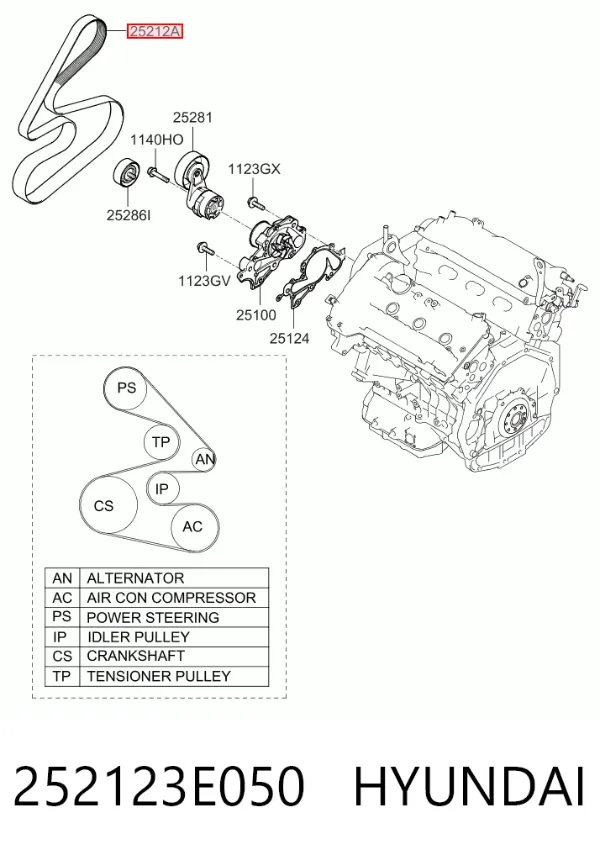 Ремень генератора 252123E050 Hyundai/Kia