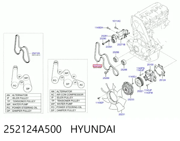 Ремень генератора 252124A500 Hyundai/Kia