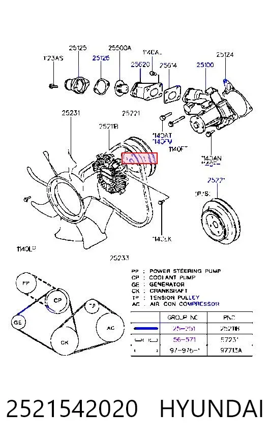 Ремень генератора 2521542020 Hyundai/Kia