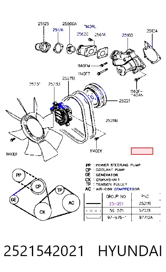 Ремень генератора 2521542021 Hyundai/Kia
