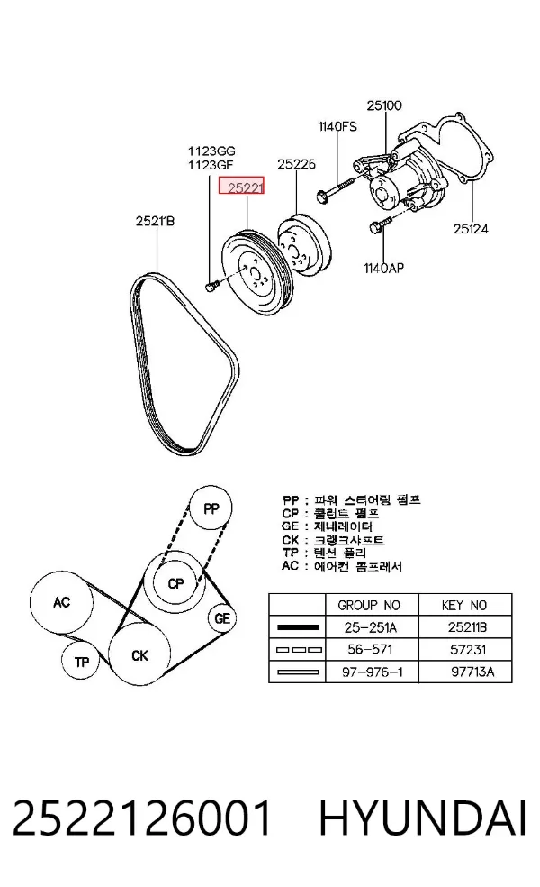 Шкив помпы 2522126001 Hyundai/Kia