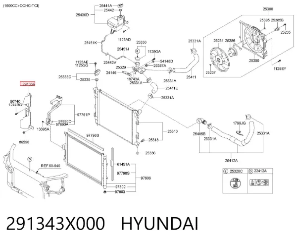 Правый дефлектор радиатора 291343X000 Hyundai/Kia