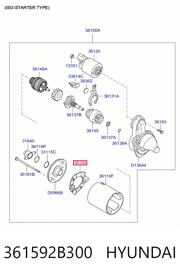 Щетки стартера 361592B300 Hyundai/Kia