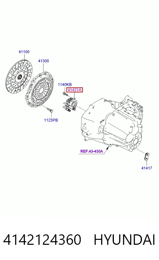 Рабочий цилиндр сцепления в сборе 4142124360 Hyundai/Kia