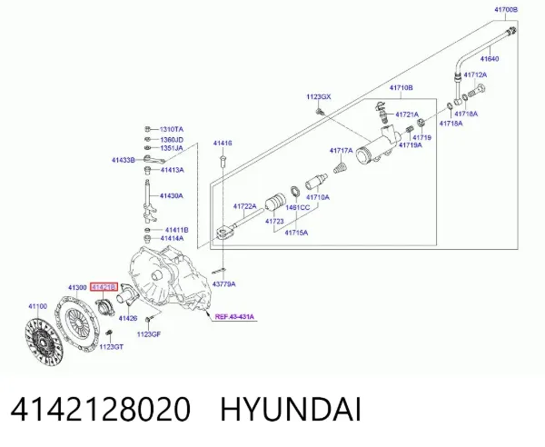 Выжимной подшипник 4142128020 Hyundai/Kia