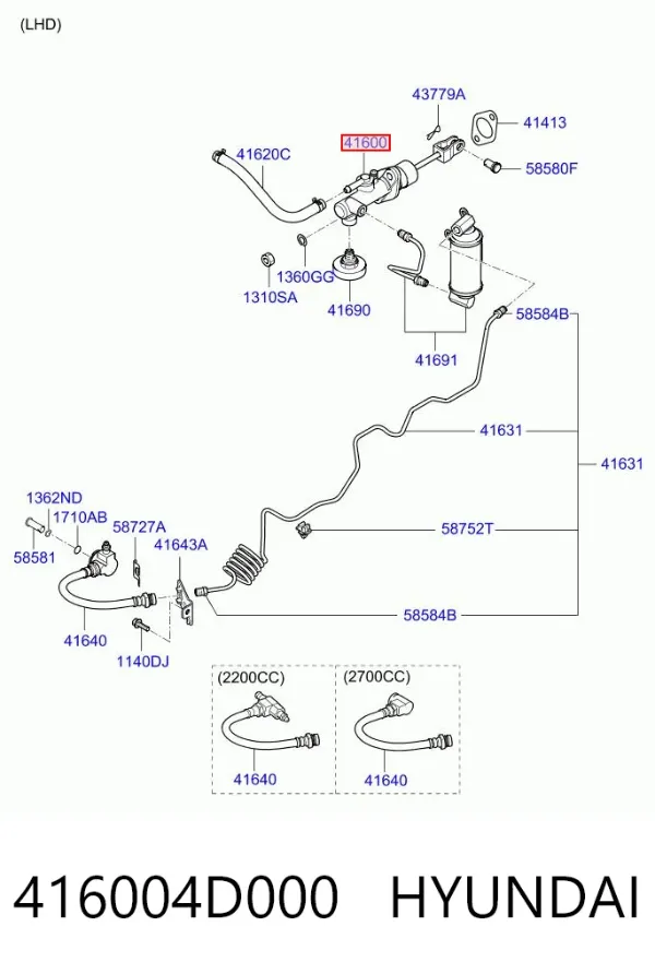 Главный цилиндр сцепления 416004D000 Hyundai/Kia
