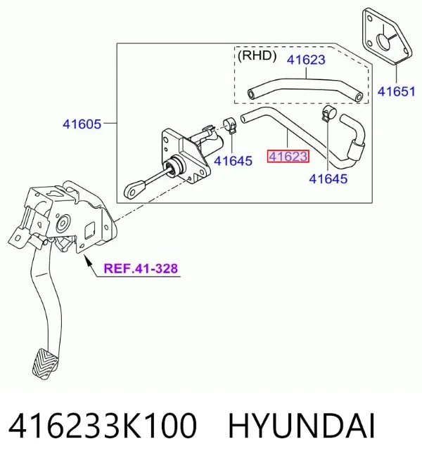  416233K100 Hyundai/Kia