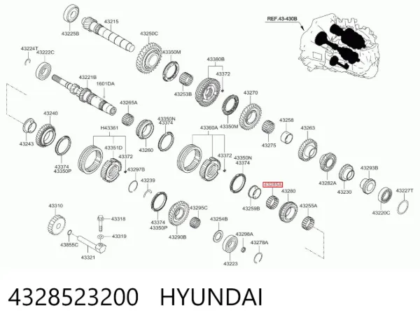  4328523200 Hyundai/Kia