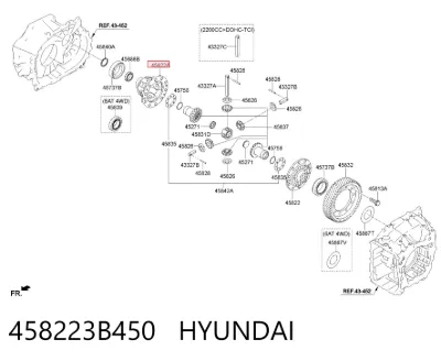Корпус дифференциала переднего моста, сателитов HYUNDAI 458223B450