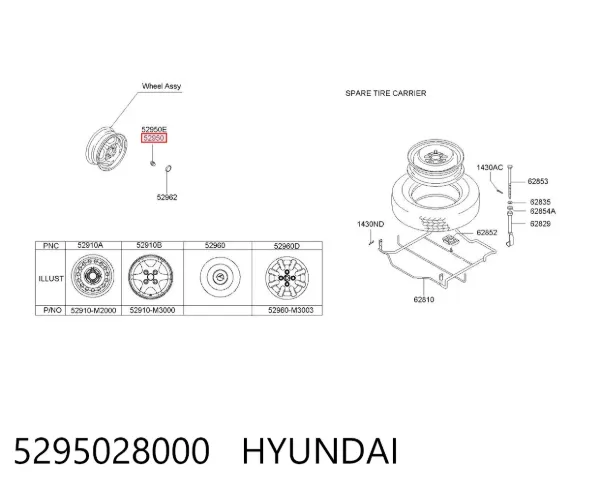 Гайки колесные 5295028000 Hyundai/Kia